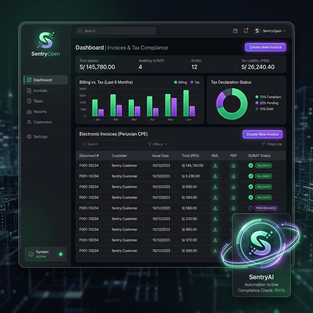 Integración de facturación electrónica SUNAT y automatización de procesos con SentryAI en Odoo