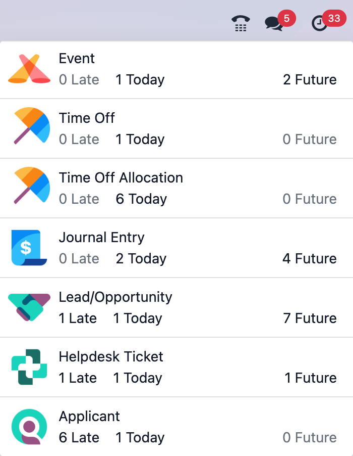 Vista de productividad y procesos en Odoo